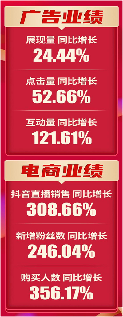 美彩国际(中国区)-官方网站