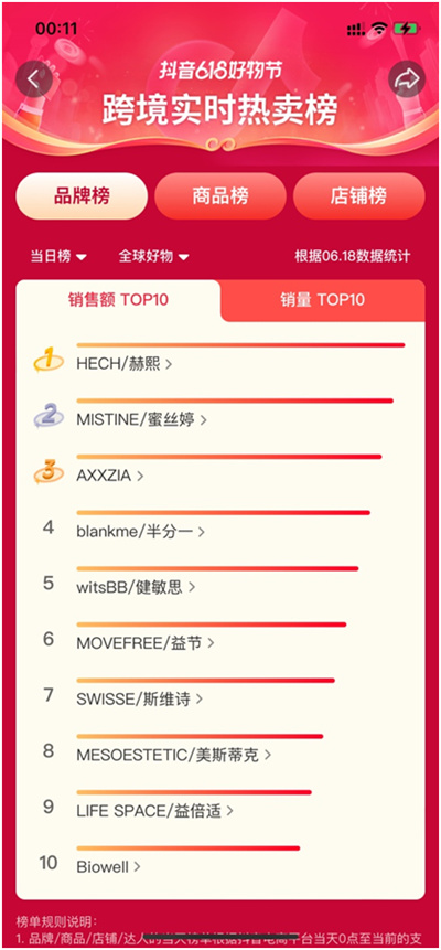 美彩国际(中国区)-官方网站