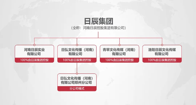 美彩国际(中国区)-官方网站