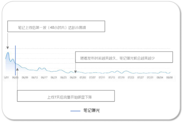 美彩国际(中国区)-官方网站