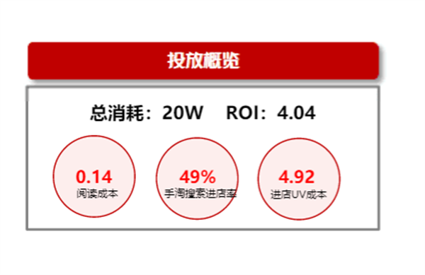 美彩国际(中国区)-官方网站