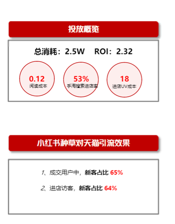 美彩国际(中国区)-官方网站