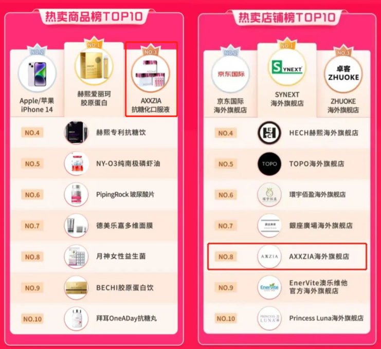 美彩国际(中国区)-官方网站