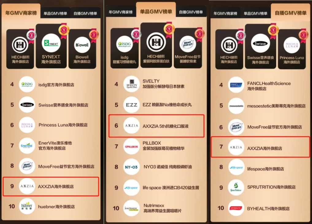 美彩国际(中国区)-官方网站