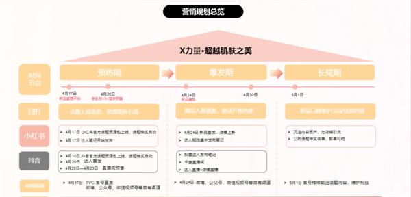 美彩国际(中国区)-官方网站