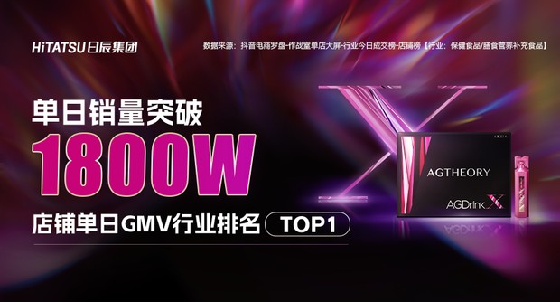 美妆品牌怎样实现新品即爆品？？我们给你谜底
