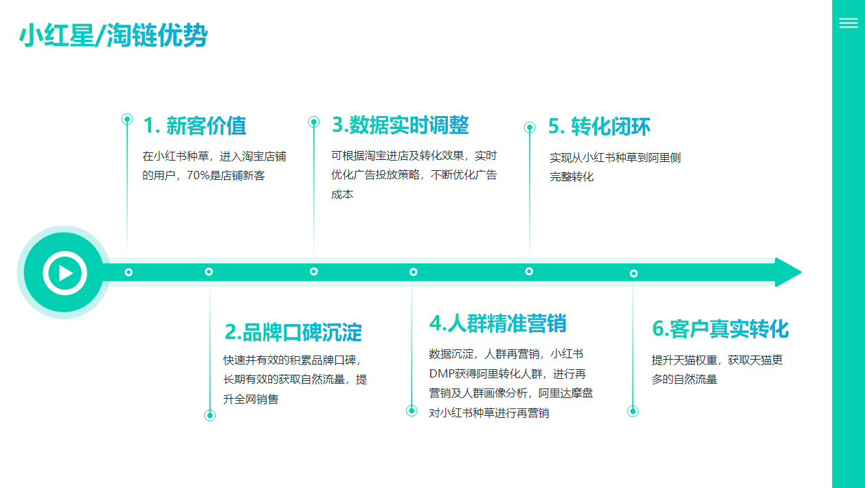 美彩国际(中国区)-官方网站