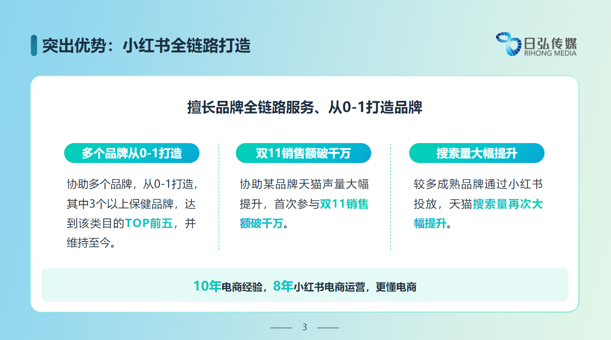 美彩国际(中国区)-官方网站