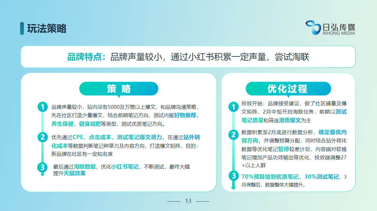美彩国际(中国区)-官方网站