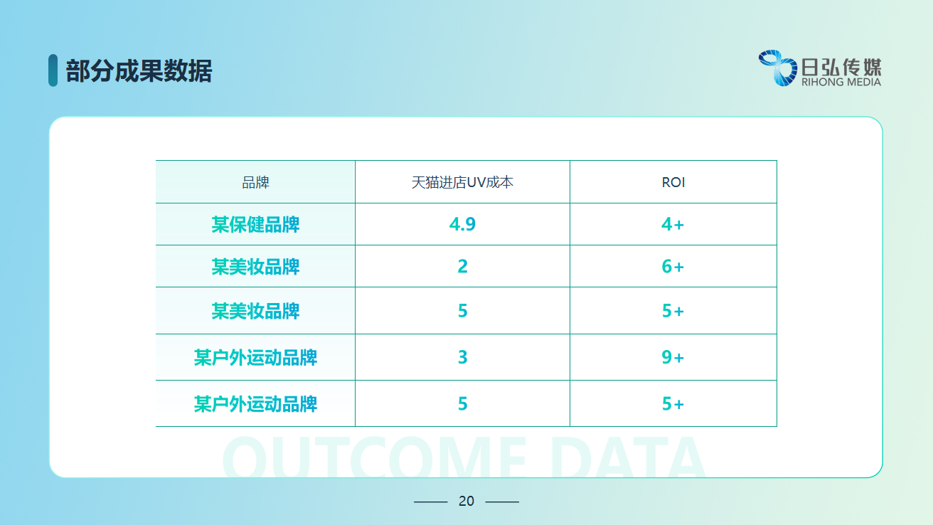美彩国际(中国区)-官方网站