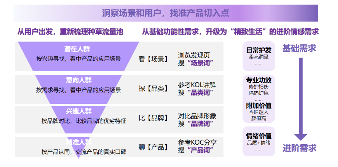 美彩国际(中国区)-官方网站