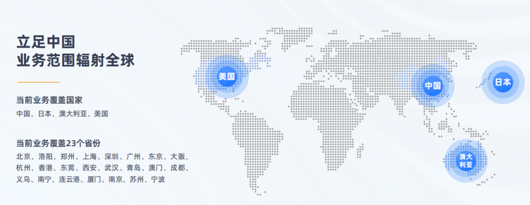 美彩国际(中国区)-官方网站