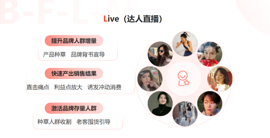 美彩国际(中国区)-官方网站