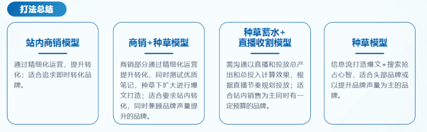美彩国际(中国区)-官方网站