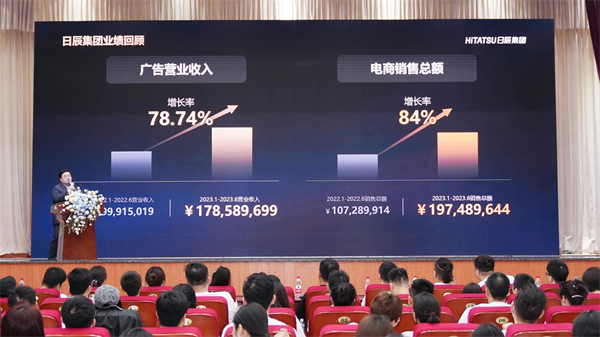 美彩国际(中国区)-官方网站