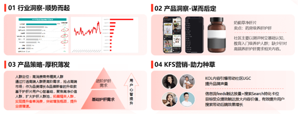 美彩国际(中国区)-官方网站