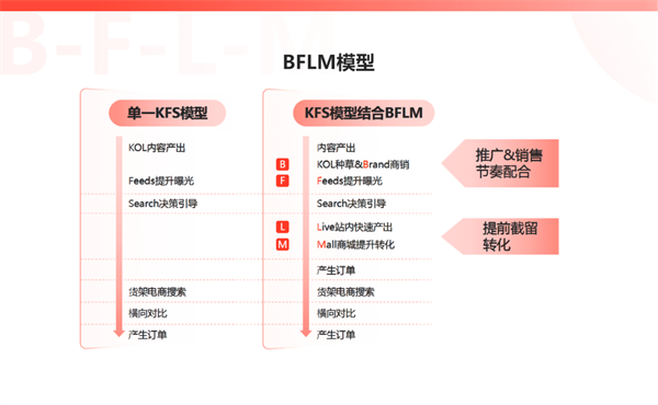 美彩国际(中国区)-官方网站