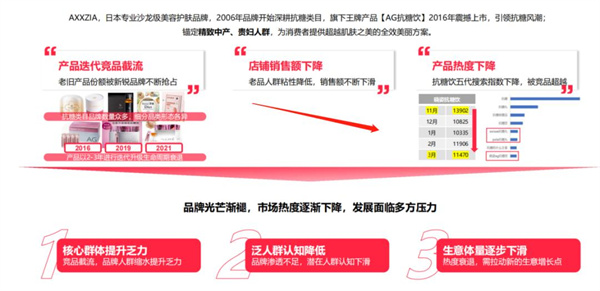 美彩国际(中国区)-官方网站