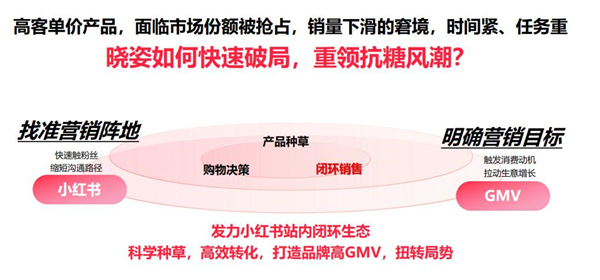 美彩国际(中国区)-官方网站