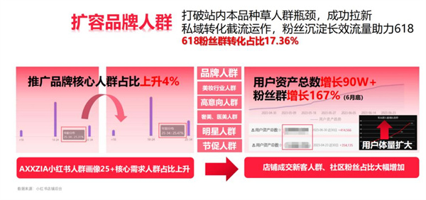 美彩国际(中国区)-官方网站