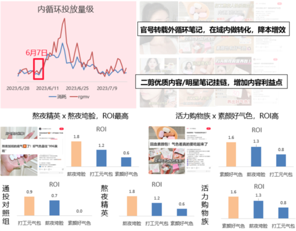 美彩国际(中国区)-官方网站