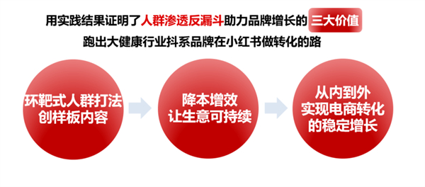 美彩国际(中国区)-官方网站