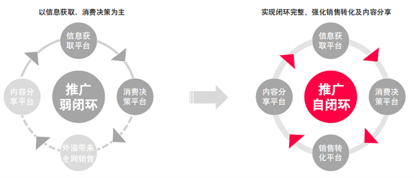 美彩国际(中国区)-官方网站