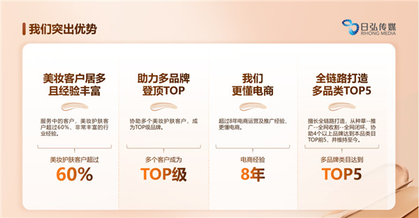 美彩国际(中国区)-官方网站