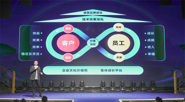 美彩国际(中国区)-官方网站