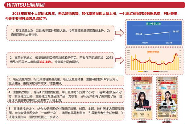 美彩国际(中国区)-官方网站