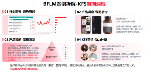 美彩国际(中国区)-官方网站