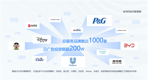 美彩国际(中国区)-官方网站