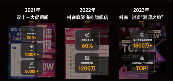 美彩国际(中国区)-官方网站