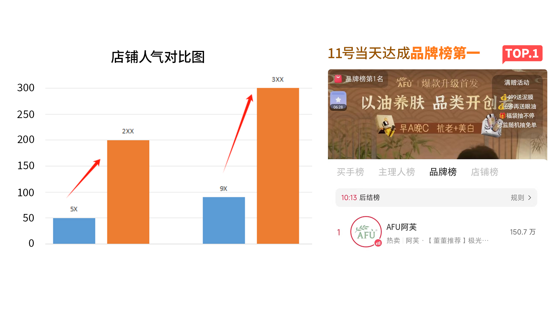 美彩国际(中国区)-官方网站