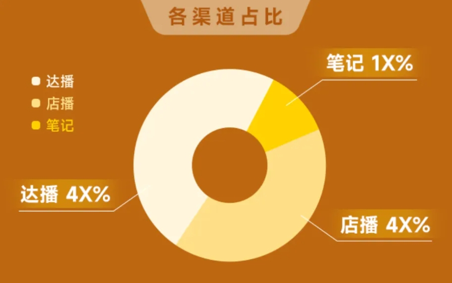 美彩国际(中国区)-官方网站