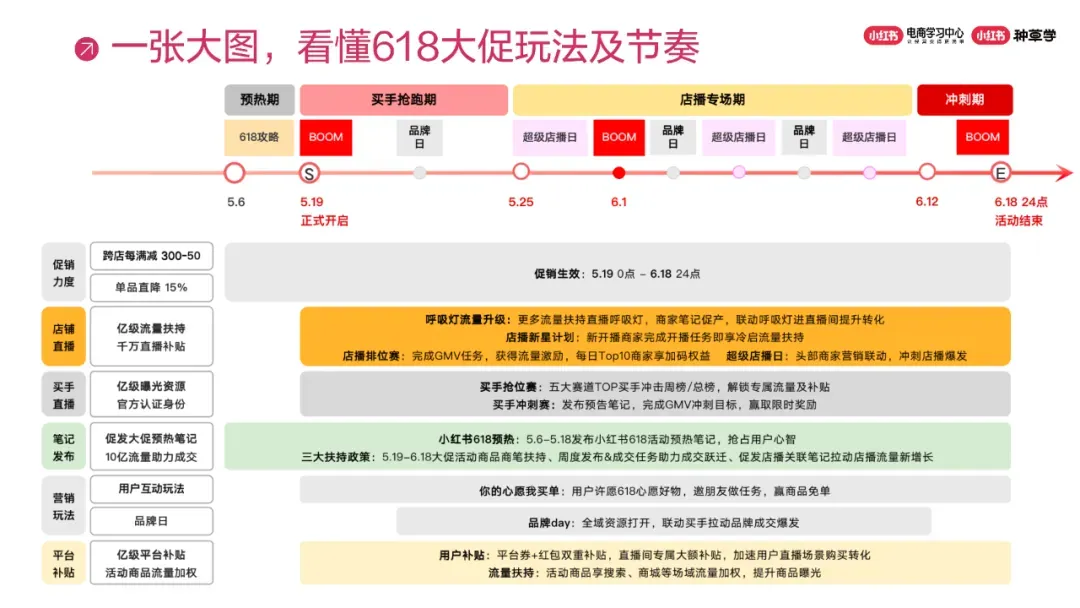 美彩国际(中国区)-官方网站