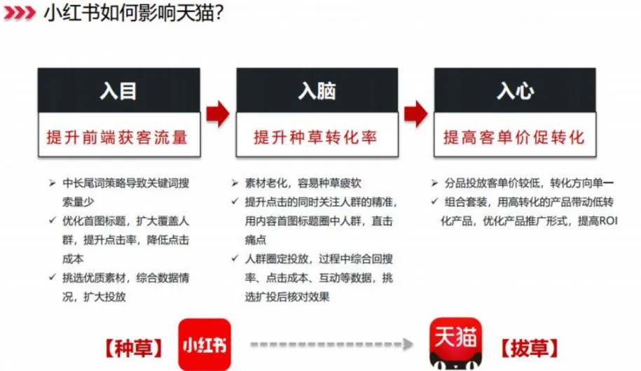 美彩国际(中国区)-官方网站