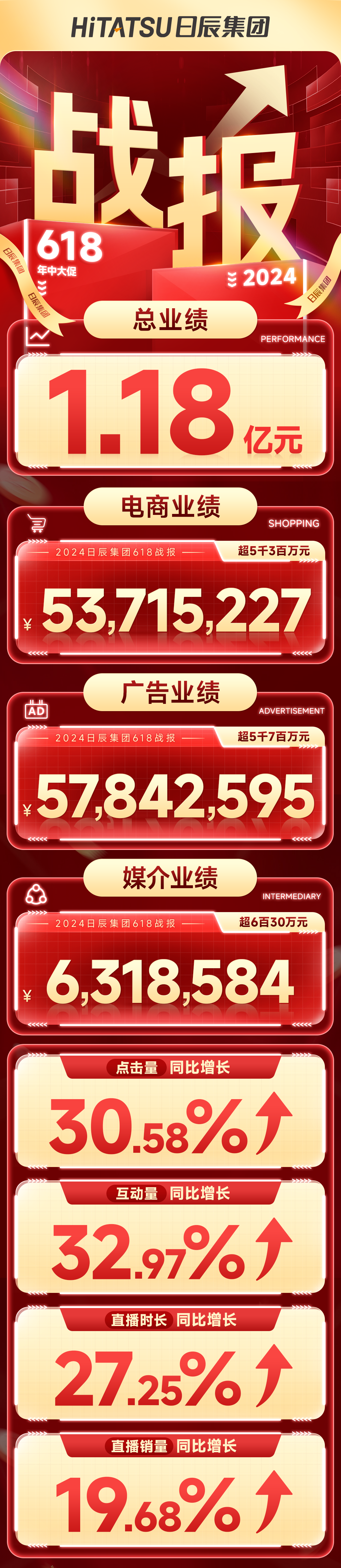 美彩国际(中国区)-官方网站