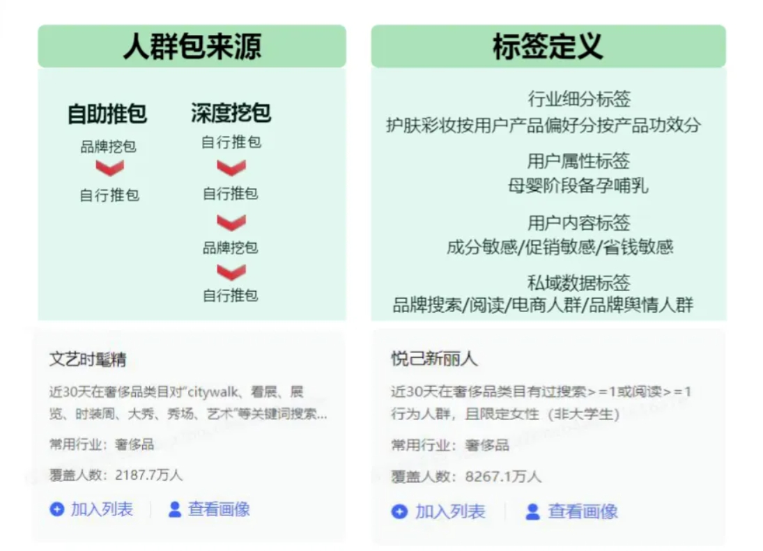 美彩国际(中国区)-官方网站
