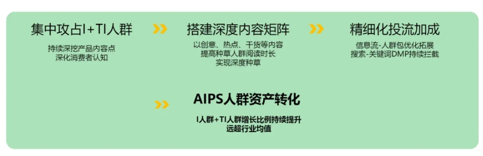 美彩国际(中国区)-官方网站