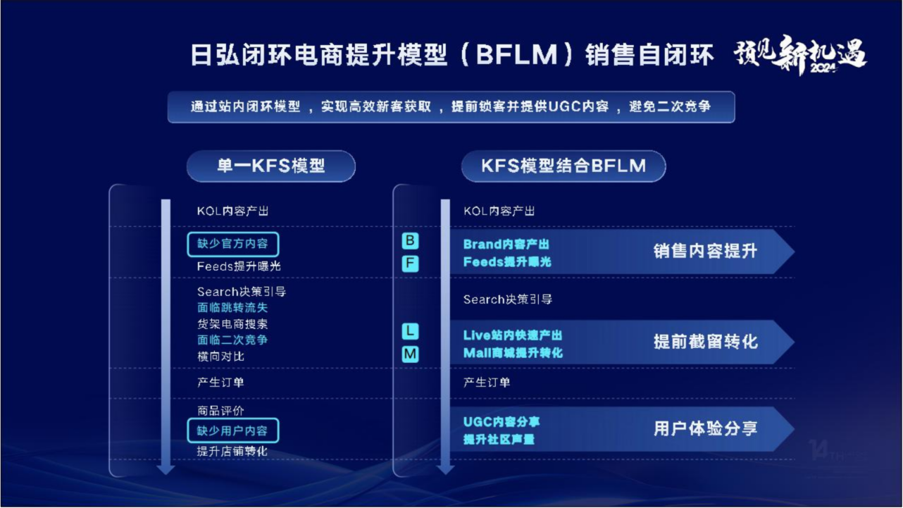 美彩国际(中国区)-官方网站