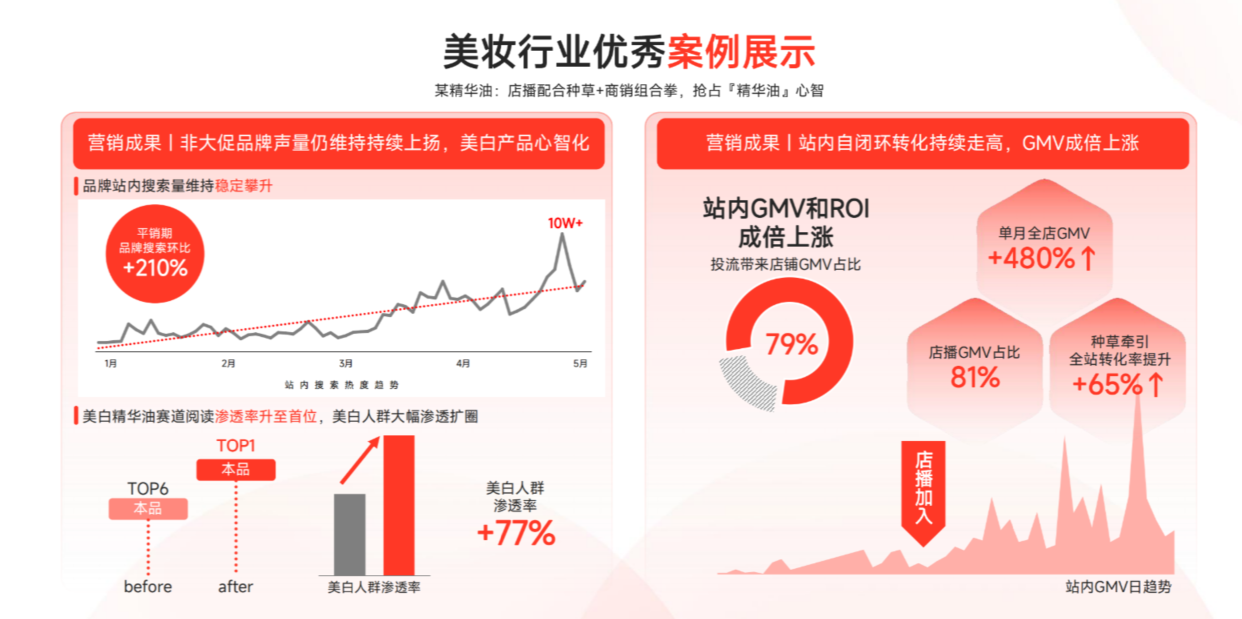 美彩国际(中国区)-官方网站