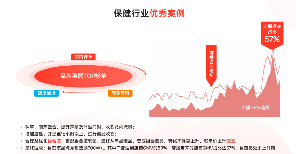 美彩国际(中国区)-官方网站