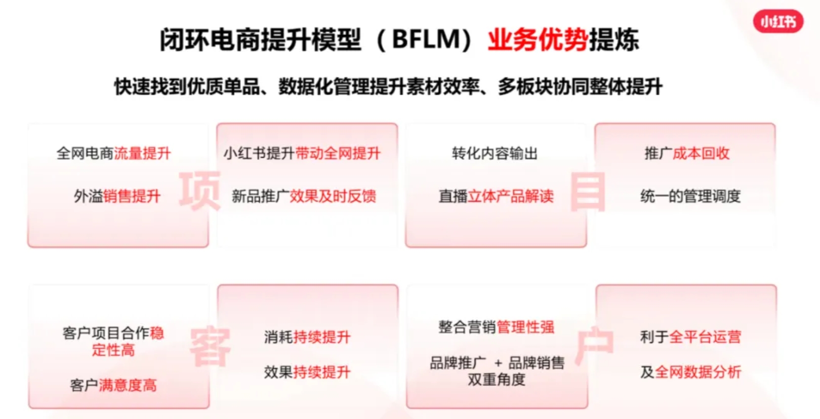 美彩国际(中国区)-官方网站