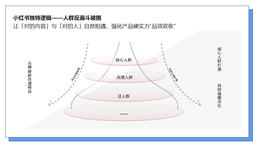 美彩国际(中国区)-官方网站
