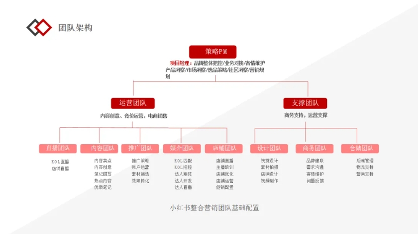美彩国际(中国区)-官方网站