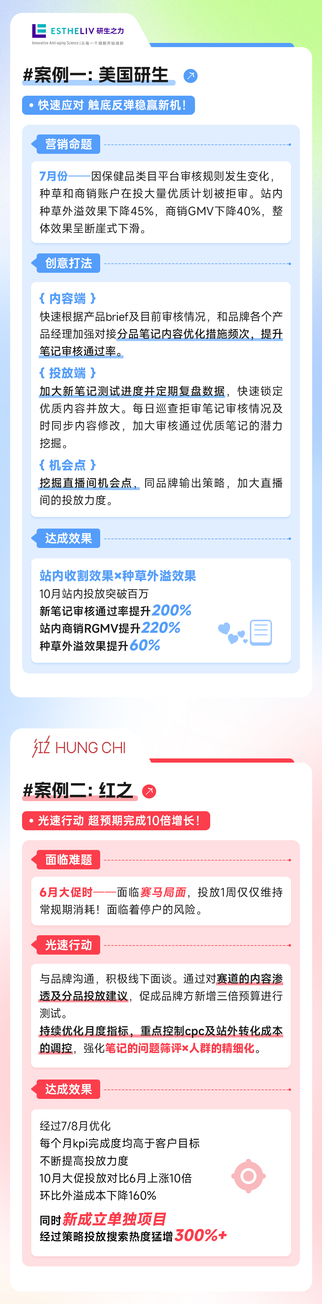 美彩国际(中国区)-官方网站
