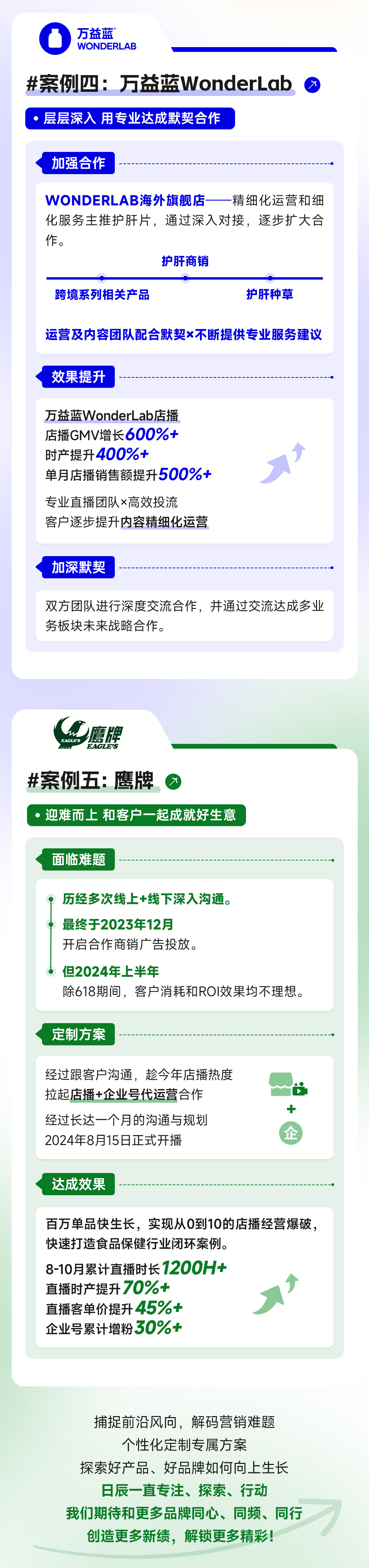 美彩国际(中国区)-官方网站