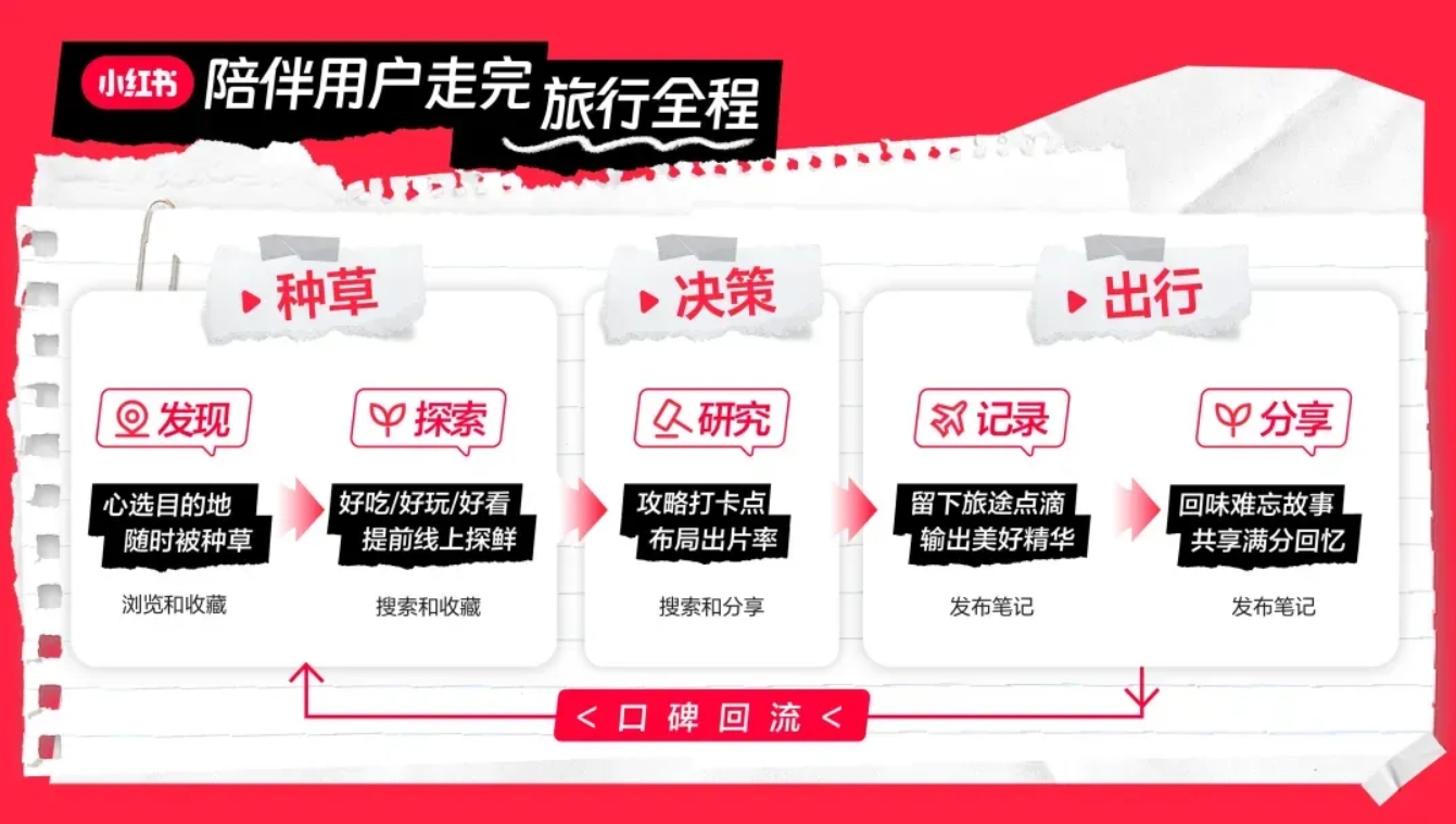 美彩国际(中国区)-官方网站