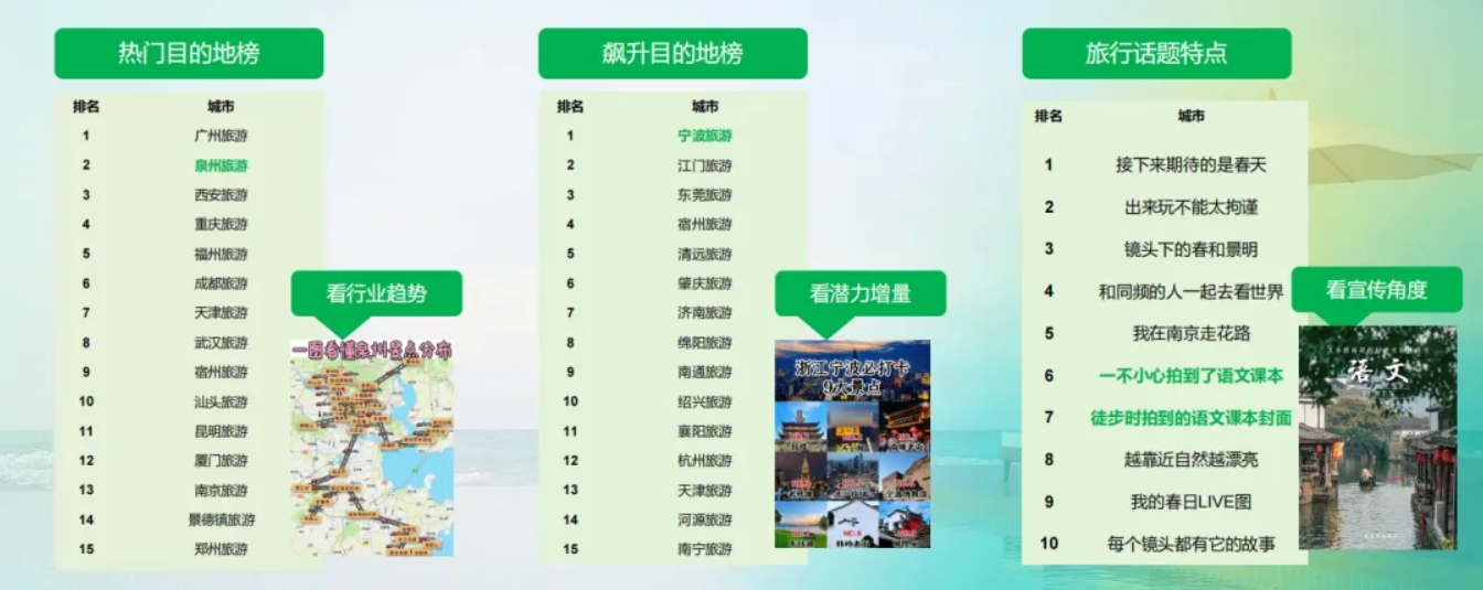 美彩国际(中国区)-官方网站